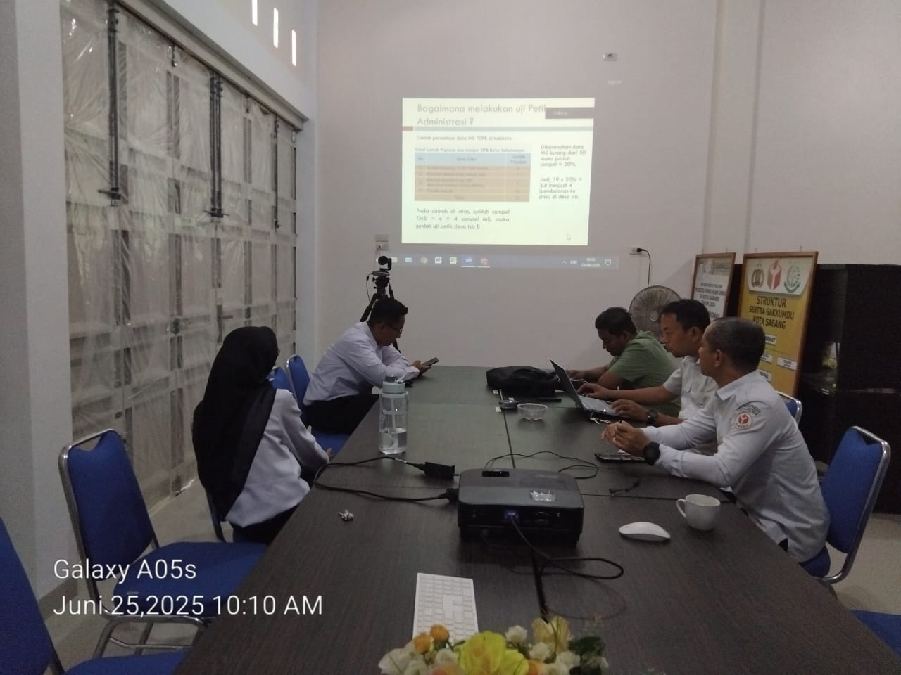Rapat Penguatan Kapasitas Uji Petik PDPB